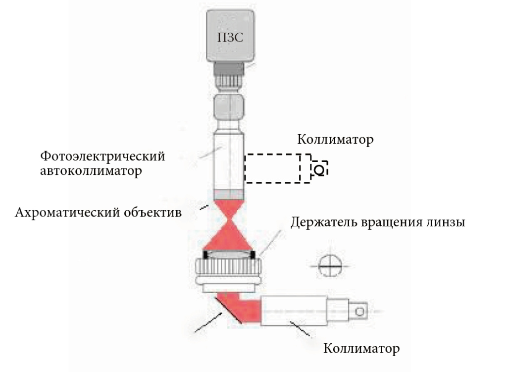 коллиматор.jpg